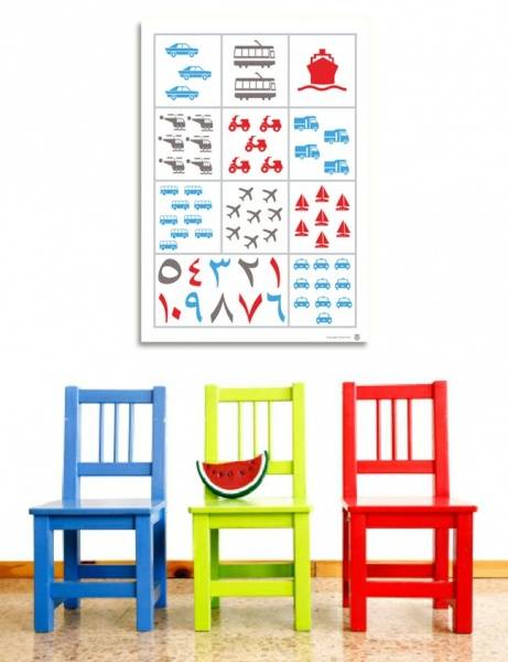 Plakat - Arabisk - Tall 